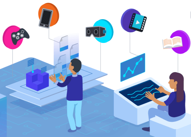 Forecasting The Future of Content